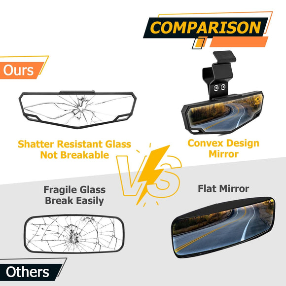 2015 - 2024 Polaris Ranger 570 900 1000/Crew 360° Super Wide Angle Off - road Center Rear View Mirror - WeiSen - 80301045