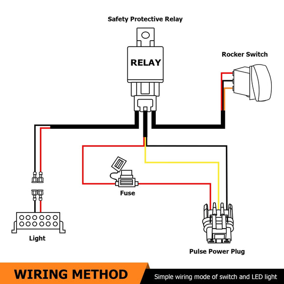 Polaris RZR Ranger General Pulse Busbar Plug N Play LED Light Bar Wire Harness Rocker Switch - WeiSen - 80206007