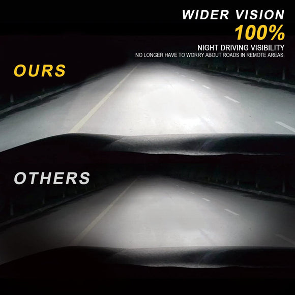 Universal Off - road ATV/UTV/Golf Cart 4" 60W LED Work Light Pods Fog Lights - WeiSen - 70201003