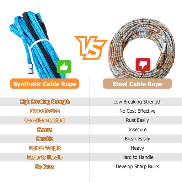 1/4" x 50' Universal Synthetic Winch Line Cable Rope 7700LBs for ATV UTV Winch - WeiSen - 80310009