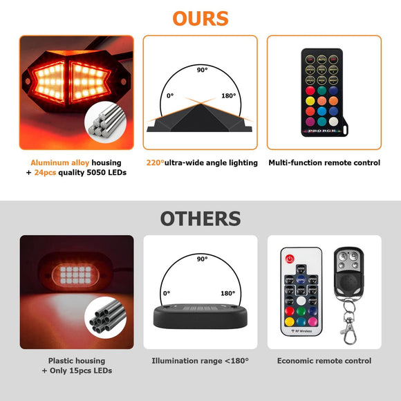 3FT RGB LED Whip Lights & Rock Lights Combo Kit for UTV ATV | Wireless Remote Control & Bluetooth App Control - WeiSen - 80204004