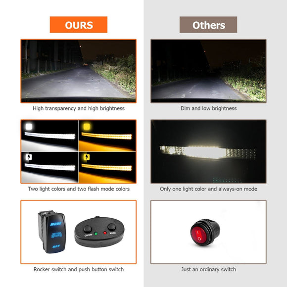 Pickup Truck SUV Jeep UTV ATV 180W 32" Dual Rows Curved Light Bar Amber Whit | Strobe Modes - WeiSen - 70202019