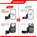 For 2016-2026 Can-Am Defender Super Wide Angle High Definition UTV Side View Mirrors-3