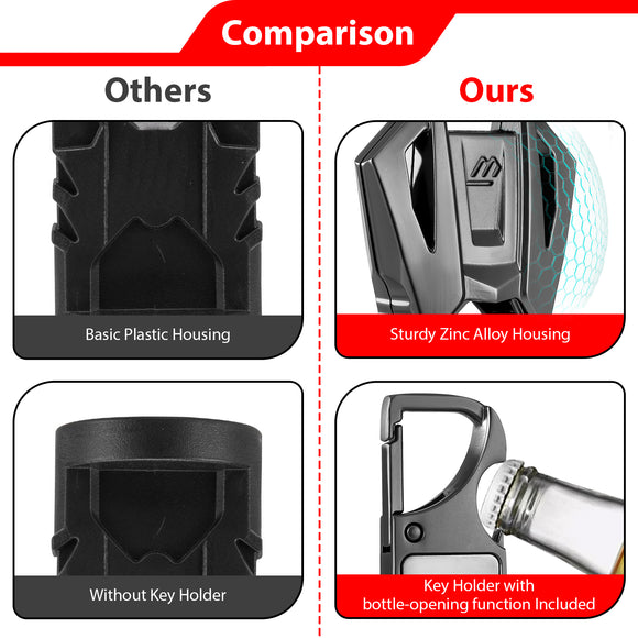 Heavy Duty Key Protector UTV Key Holder for 2017-2026 Can-Am Maverick X3 / Outlander 1000R / Renegade 1000R