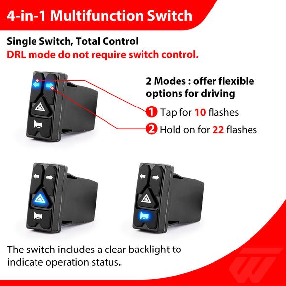 Universal UTV Turn Signal and Horn Kit for Polaris RZR/Ranger & Can-Am Maverick X3/Defender & Honda Kawasaki Yamaha