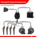 Universal UTV Turn Signal and Horn Kit for Polaris RZR/Ranger & Can-Am Maverick X3/Defender & Honda Kawasaki Yamaha-6