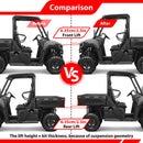 For 2022-2026 CFMoto UForce 600 Heavy-Duty Steel Bolt-on UTV Front&Rear 2.5" Suspension Lift Kit-3