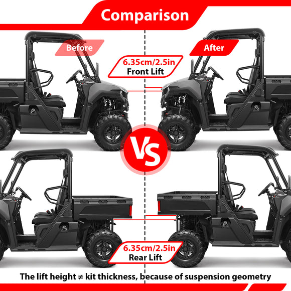 For 2022-2026 CFMoto UForce 600 Heavy-Duty Steel Bolt-on UTV Front&Rear 2.5" Suspension Lift Kit