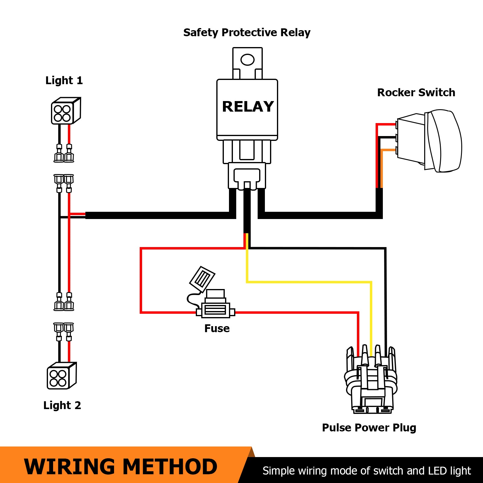 Polaris RZR General Ranger Wiring Harness Kit with Pulse Power Bar Plug Connector for LED Pods Fog Auxiliary Work Light