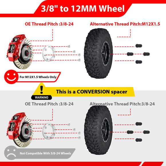 2Pcs 1" 4x156 Wheel Spacers Adapters for Polaris RZR Ranger Ace Sportsman | 6061-T6 Forged Aluminum | Bolt-On