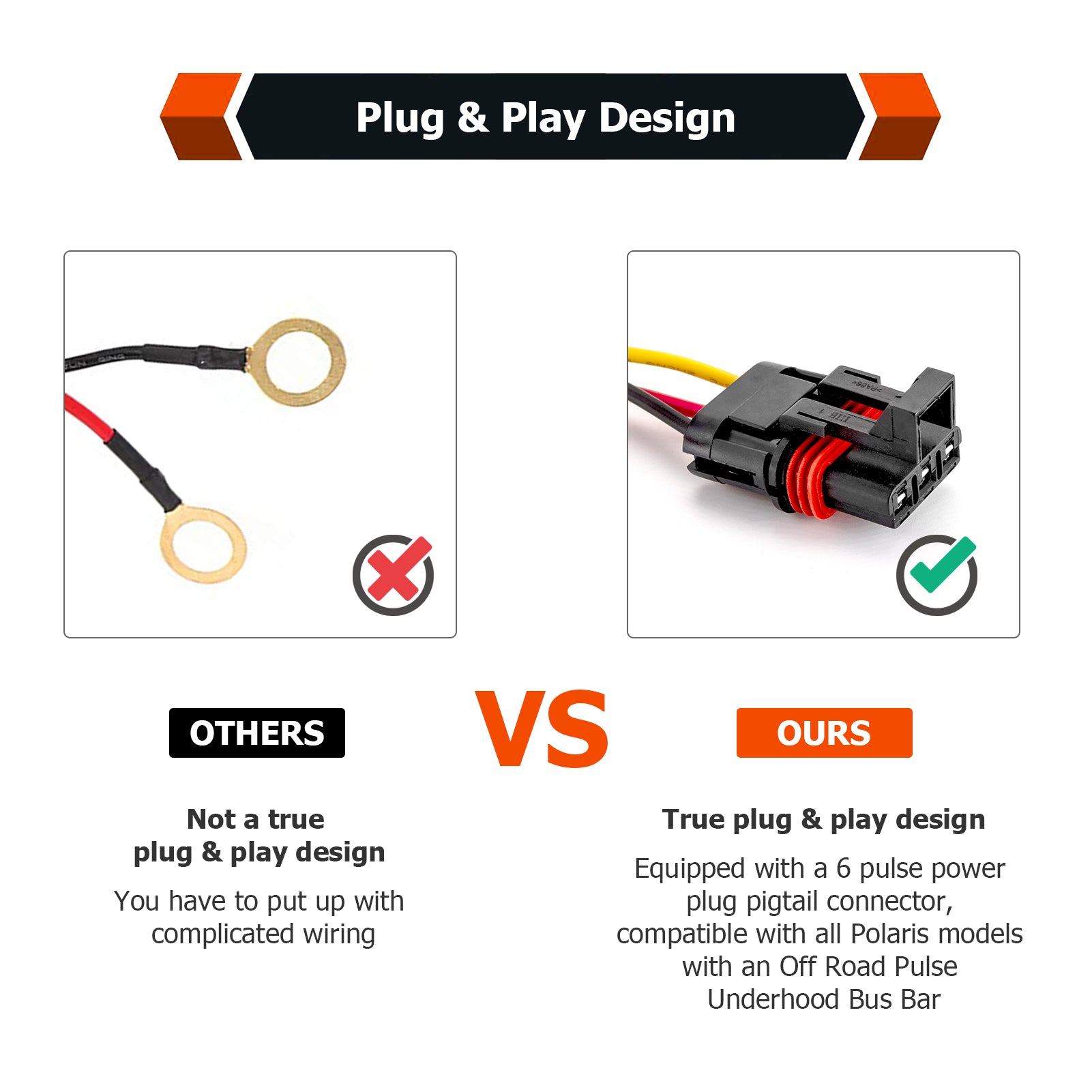 Polaris RZR PRO XP Turbo R Ranger 1000 XP General ATV UTV Fan Override Switch Kit with Pulse Power Bar Plug Connector