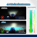 5" LED Pod Lights with DT Wiring Harness Kit – 3-Layer DRL, 6 Dynamic Modes (White & Amber) for Jeeps, Trucks, SUVs, ATVs, UTVs-3