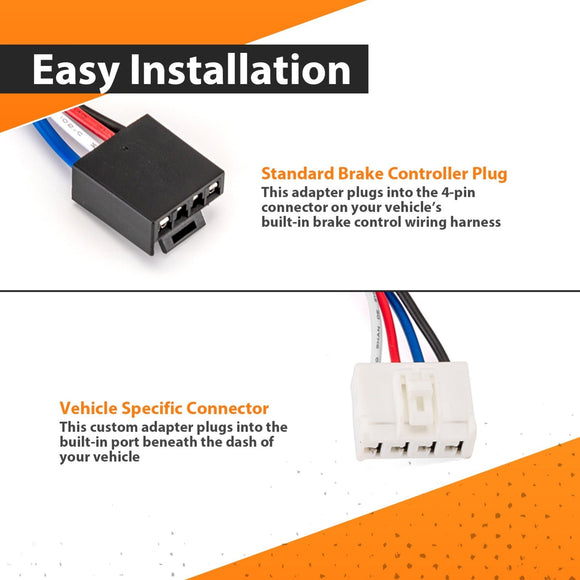 1995 - 2009 Dodge Ram 1500/2500/3500 Plug&Play Brake Control Wiring Harness Adapter - WeiSen - 70208002