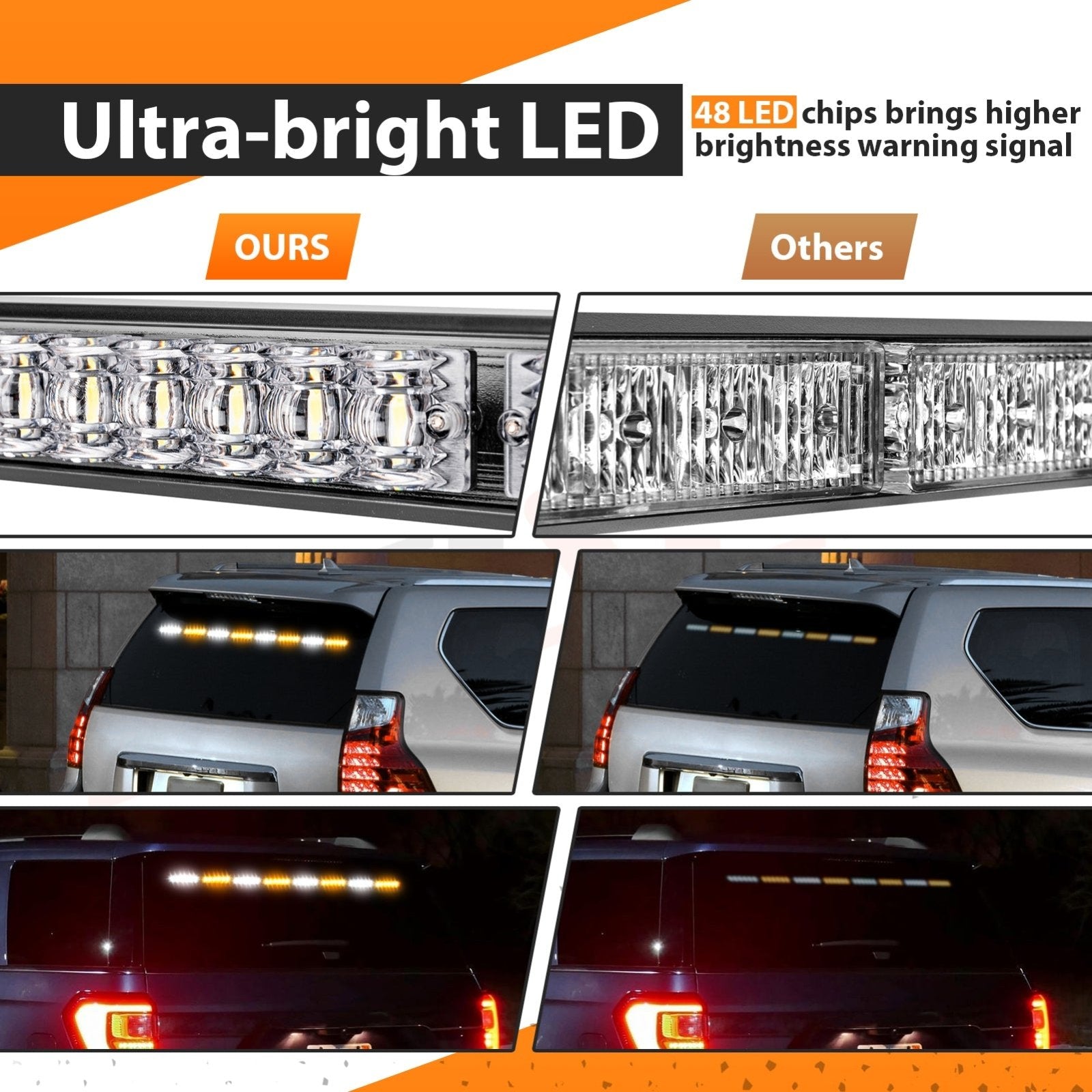 1pcs 35" Universal Interior Windscreen 48LEDs Amber White Emergency Hazard Warning Strobe Light - Weisen