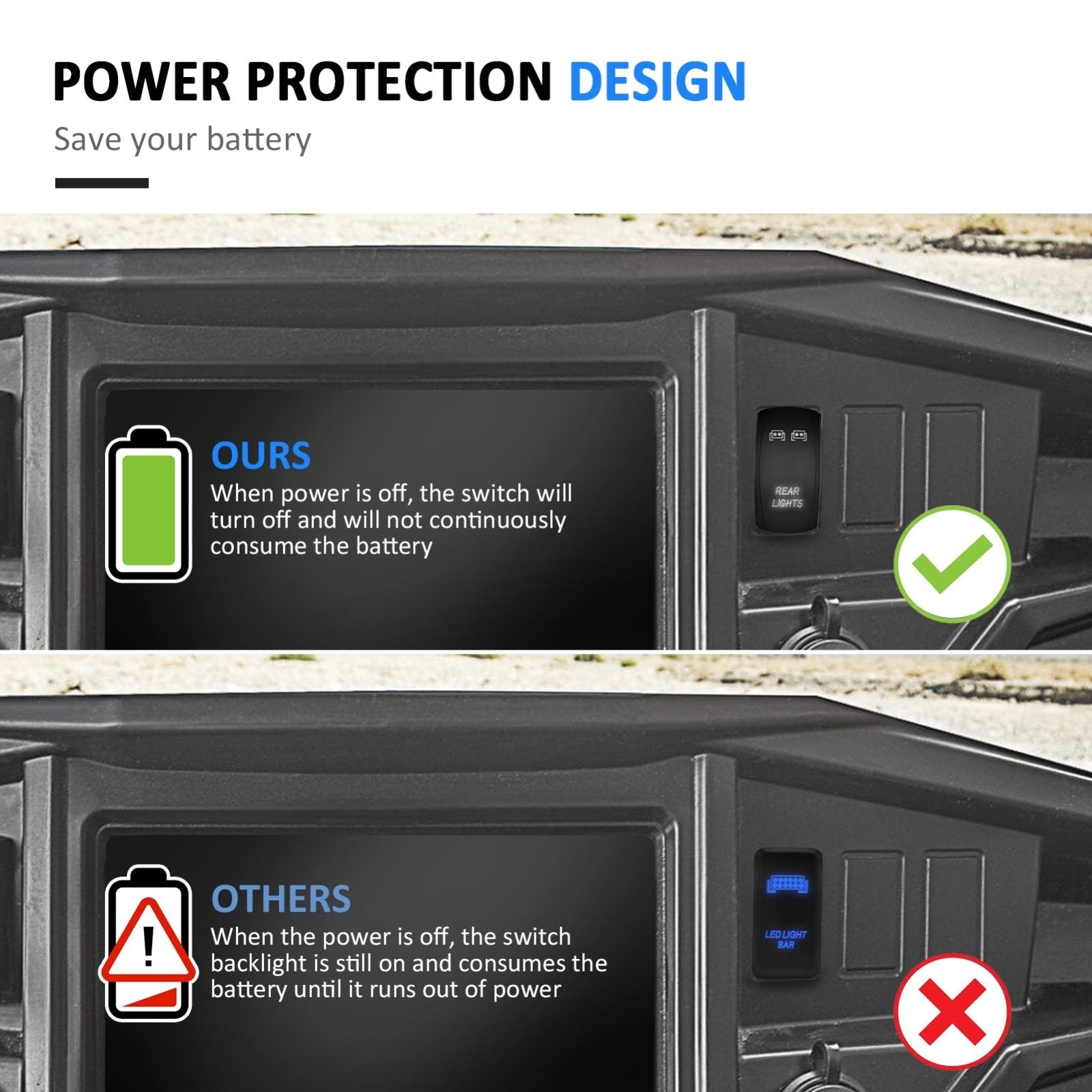 2013-2025 Polaris Ranger XP 1000 w/ Pulse BusBar Rear Pillar