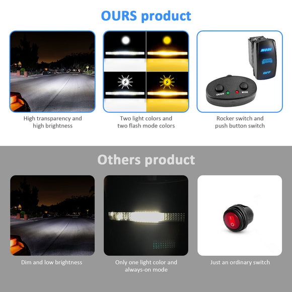 2014 - 2023 Polaris RZR 900 XP1000 Spot Flood Amber White Strobe 32 Inch Dual Row Straight 180w LED Light Bar - WeiSen - 80101004+70202018