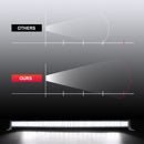 2016 - 2025 Can - Am Defender w/ Pro Fit Cage Roof 50" LED Light Bar Kit - WeiSen - ZT176+LED010+WI002