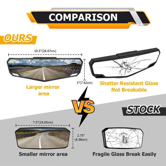 2017 - 2024 Can Am Maverick X3 / Max Off - Road High Definition Center Rear View Mirror - WeiSen - 80301046