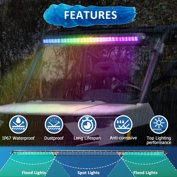 2017 - 2025 Can Am Maverick X3/X3 Max Spot&Flood LED Chasing 50inch RGBW LED Light Bar Kit - Weisen - 80101006+70202016