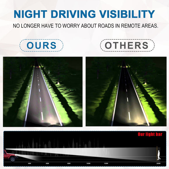 2018 - 2024 Can Am Maverick Trail Sport Upper Rooof 42" Curved Light Bar + Mount Bracket + Wiring Kit - WeiSen - ZT175+LED009+WI002