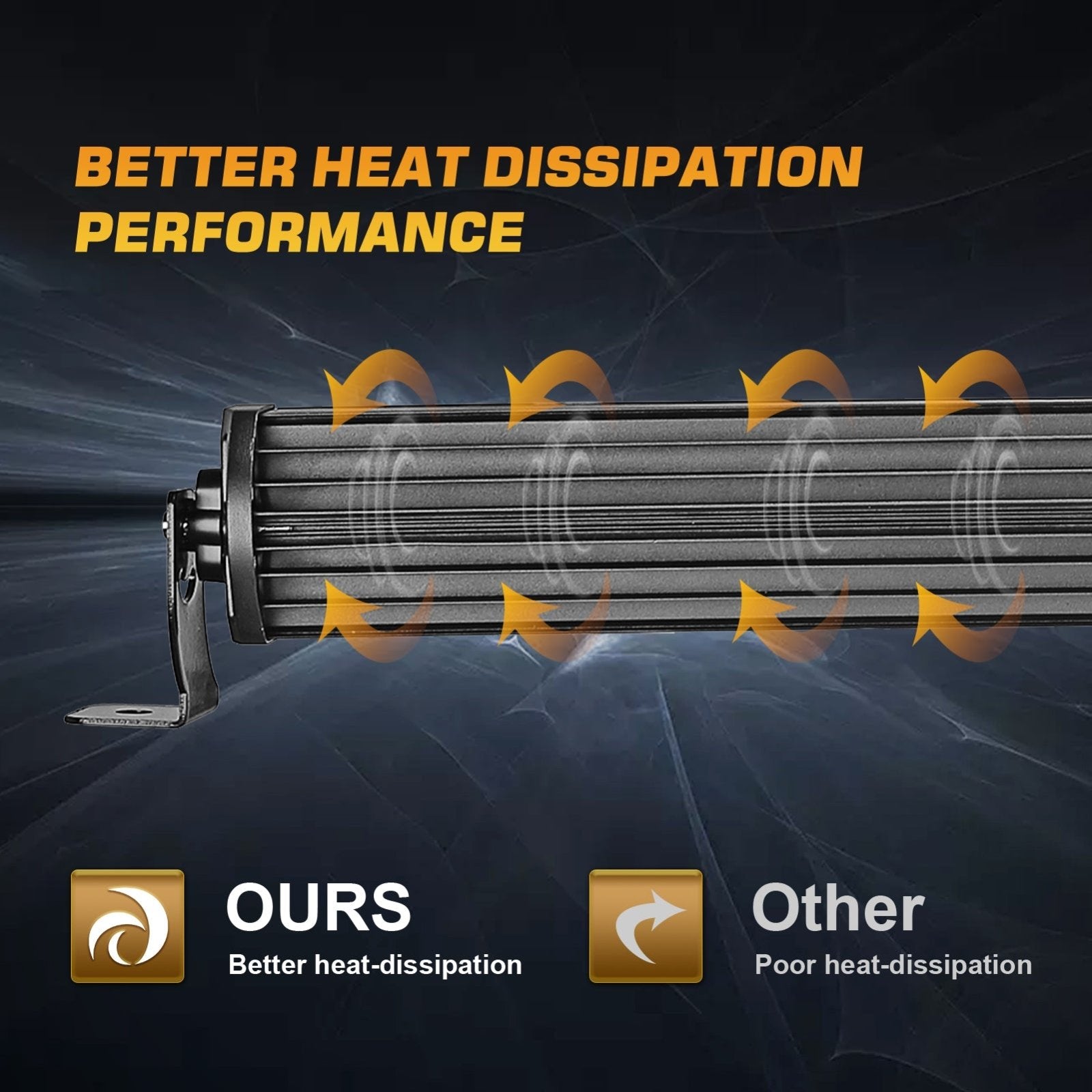 2018 - 2024 Polaris Ranger XP 1000 Bolt - On Plug&Play Roof 50