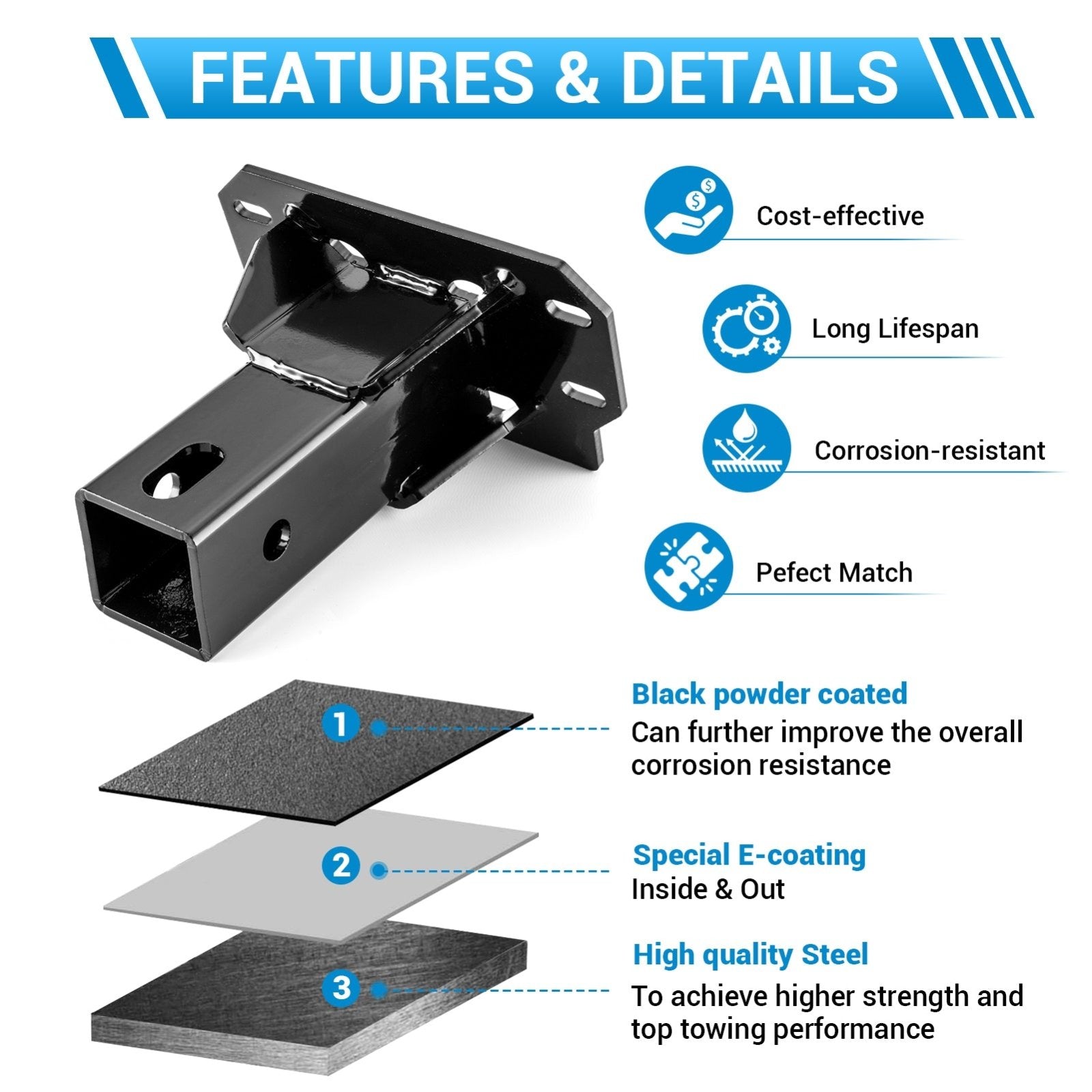 2018 - 2024 Polaris Ranger XP 1000 / Crew UTV Front Steel 2" Receiver Hitch & Shackle Hitch Receiver - Weisen