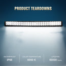 2018 - 2025 Polaris Ranger 570/900/1000 Fullsize Roof 52" Curved LED Light Bar Kit w/ Pulse BusBar - WeiSen - ZT088 - A+LED013+80206007