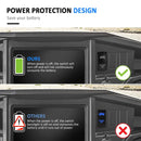 2018+ Polaris Ranger XP 1000 Off Road Roof Bolt - On Plug & Play 50" RGBW LED Light Bar Kit - WeiSen - 80101016+70202016+80206007