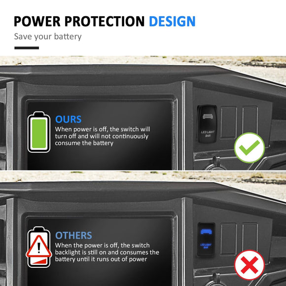 2018+ Polaris Ranger XP 1000 Off Road Roof Bolt - On Plug & Play 50" RGBW LED Light Bar Kit - WeiSen - 80101016+70202016+80206007