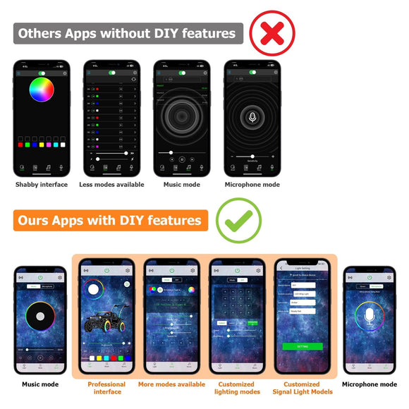 2018+ Polaris Ranger XP 1000 Off Road Roof Bolt - On Plug & Play 50" RGBW LED Light Bar Kit - WeiSen - 80101016+70202016+80206007