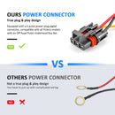 2018+ Polaris Ranger XP 1000 Off Road Roof Bolt - On Plug & Play 50" RGBW LED Light Bar Kit - WeiSen - 80101016+70202016+80206007