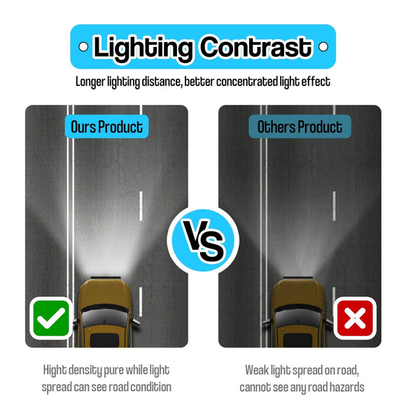 2019 - 2024 5th Gen Dodge Ram 2500/3500 Hidden Front Bumper Grill 22" LED Light Bar Kit - WeiSen - 70102049+70202014+70203004