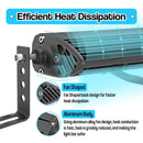 2019 - 2024 5th Gen Dodge Ram 2500/3500 Hidden Front Bumper Grill 22" LED Light Bar Kit - WeiSen - 70102049+70202014+70203004