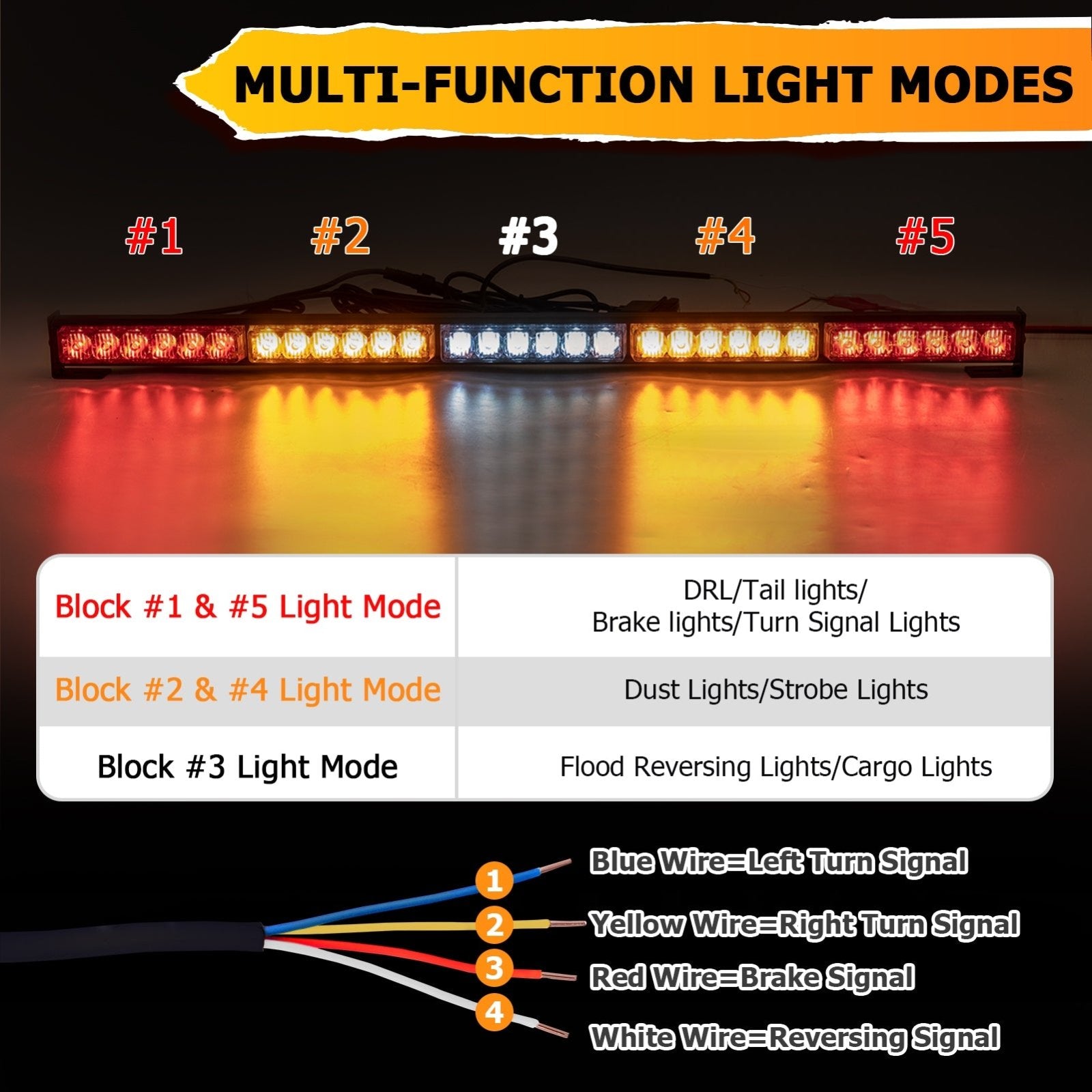 2020 - 2024 Polaris RZR Pro XP Turbo R UTV Rear Multi - Function 30" LED Chase Strobe Light Bar Kit - Weisen