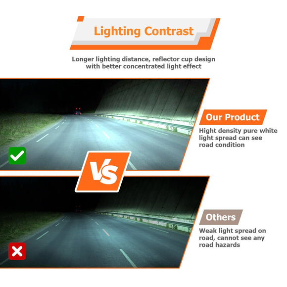 2020+ Kawasaki Teryx KRX 1000 Roof 42" LED Light Bar + A - pillar 5" Light Pods Kit - WeiSen - 80101025+70202009+80102018+70201010+70203009