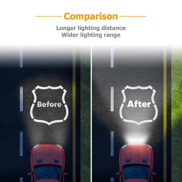 2021 - 2023 3rd Generation Ford F150 Raptor Front Bumper 42" Straight LED Light Bar Mounting Brackets - WeiSen - 70102056