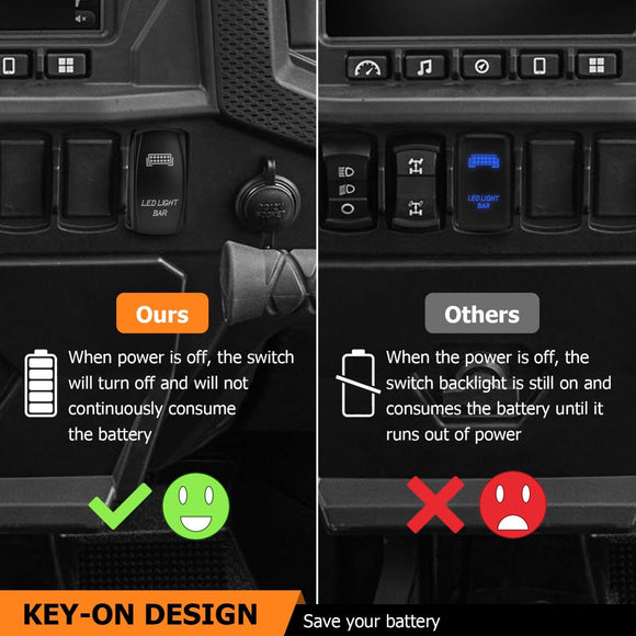 2022 - 2024 Polaris RZR Pro R Roof 32" Curved LED Light Bar Mount + Wiring Harness w/ Pulse Busbar - WeiSen - 80101029+80206007