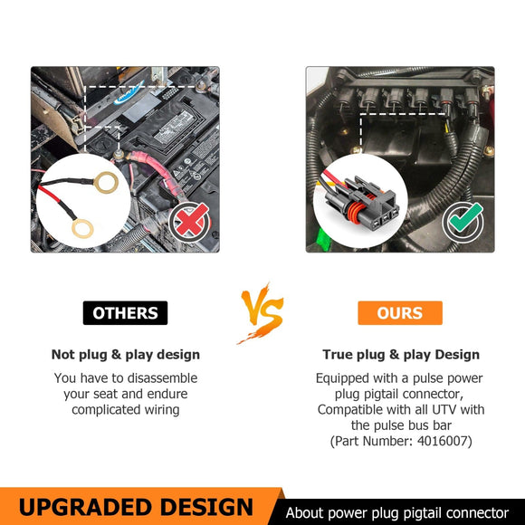 2022 - 2024 Polaris RZR Pro R Roof 42" Curved LED Light Bar Mount Bracket & Wiring Harness Kit w/ Pulse Bus Bar - WeiSen - 80101030+80206007