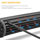 2022 - 2024 Polaris RZR Turbo R / Pro XP UTV Roof 32" Curved LED Light Bar Kit - WeiSen - 80101035+70202007+80206007