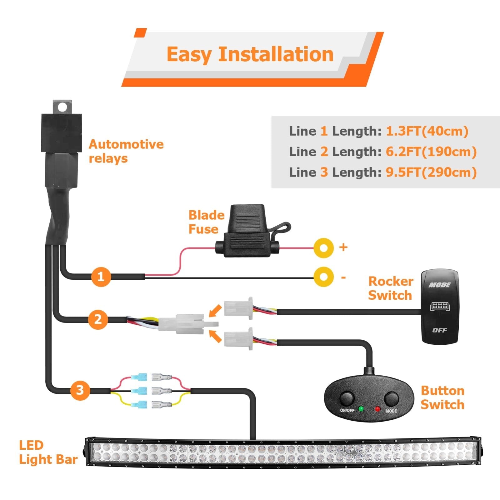 2022 - 2024 RZR Pro R 4 / Pro R Amber White Spot Flood Strobe 42" Dual Row Curved 240w LED Light Bar Kit - Weisen