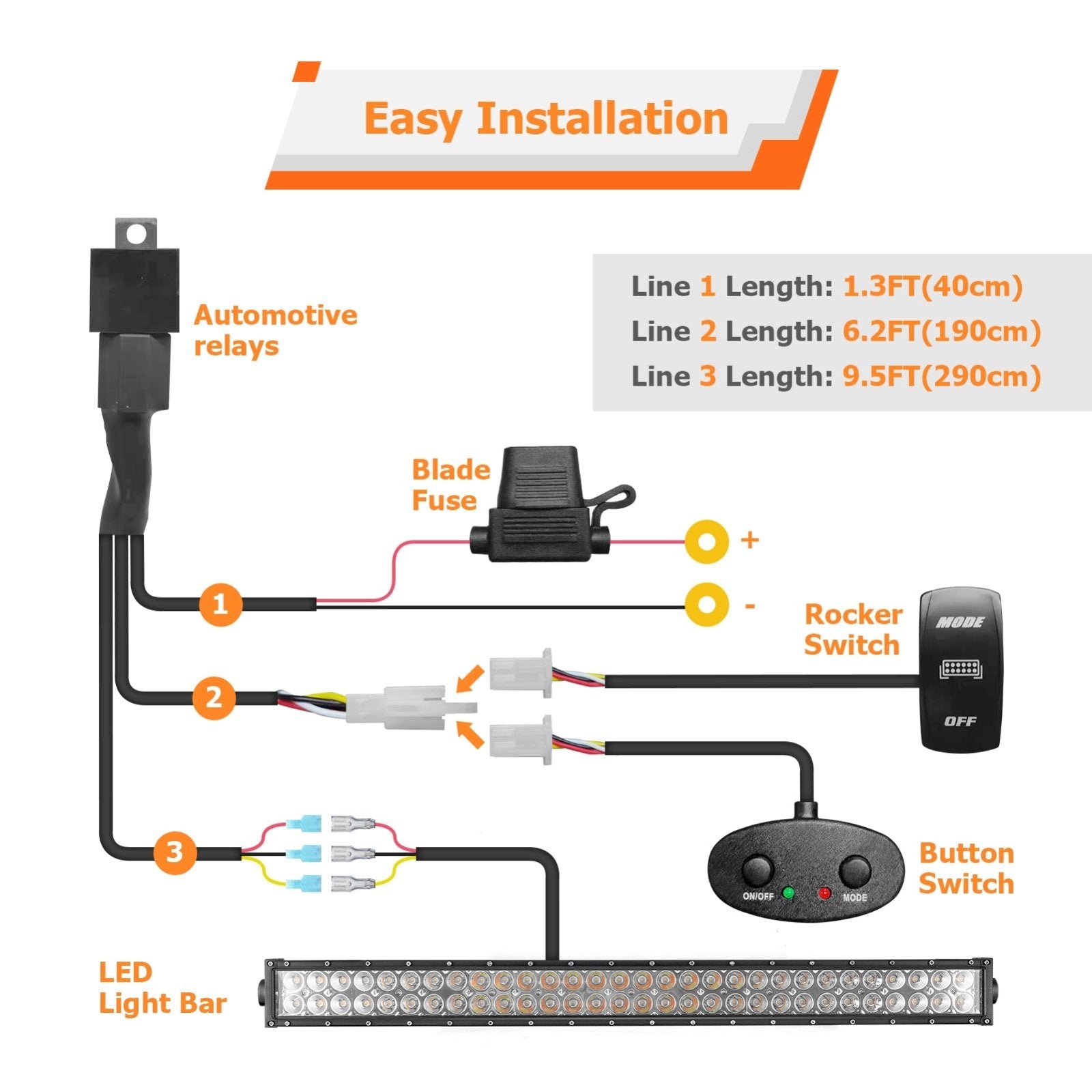 2022+ Polaris RZR Pro R 4 / Pro R Amber White Strobe 4 Modes 32" Dual Row Straight 180w LED Light Bar Kit - Weisen