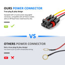 2022+ Polaris RZR Pro R Rear 18W LED Work Light Pod Mounting Bracket Wiring Harness Kit - WeiSen - 80104009+70201005+80206009