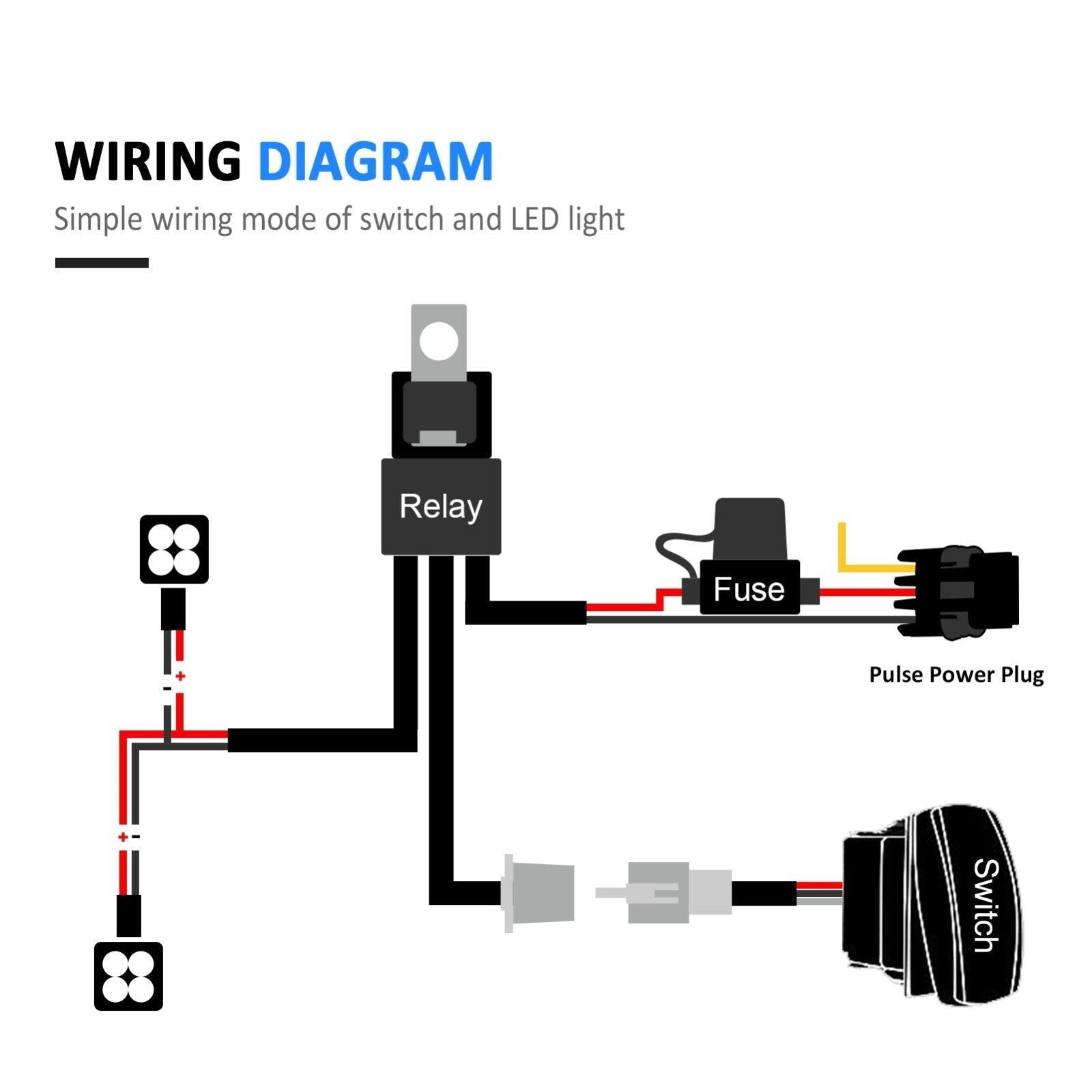 2022+ Polaris RZR Pro R Rear 18W LED Work Light Pod Mounting Bracket Wiring Harness Kit - Weisen