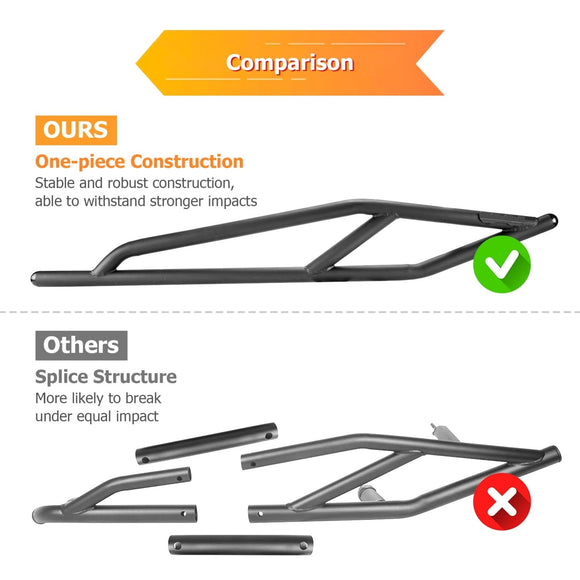 2024 - 2025 Can Am Maverick R (2 Doors) Side Steps Bumper Protector Guard Steel Rock Sliders - WeiSen - 80311003