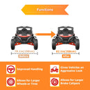 2024 - 2025 Can Am Maverick R / Max 2pcs 2" Wheel Spacers 6x139.7mm | 6061 - T6 Forged Aluminum - WeiSen - 80403040