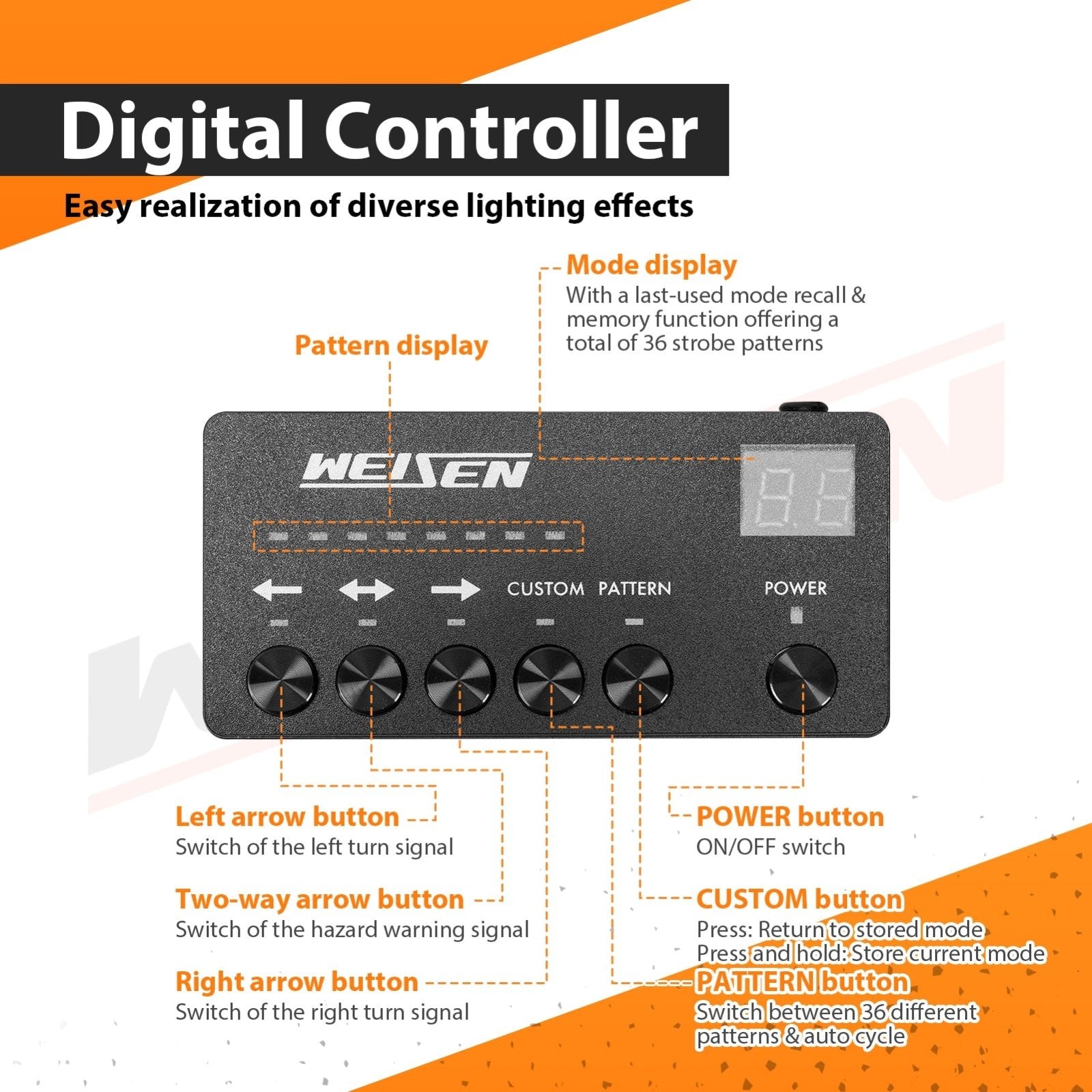 2Pcs 15.7 Inch Universal Interior Windscreen 144LEDs Amber White Emergency Hazard Warning Strobe Light - WeiSen - 70207015