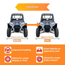 2pcs 2" Wheel Spacers 4x156mm for Polaris RZR XP1000/Turbo/900/Pro XP/Ranger 1000/XP/Crew/General 1000/XP/4 | 6061 - T6 Forged Aluminum | Bolt - On Design | M12x1.5 Thread | 131mm Hub Bore - WeiSen - 80403007