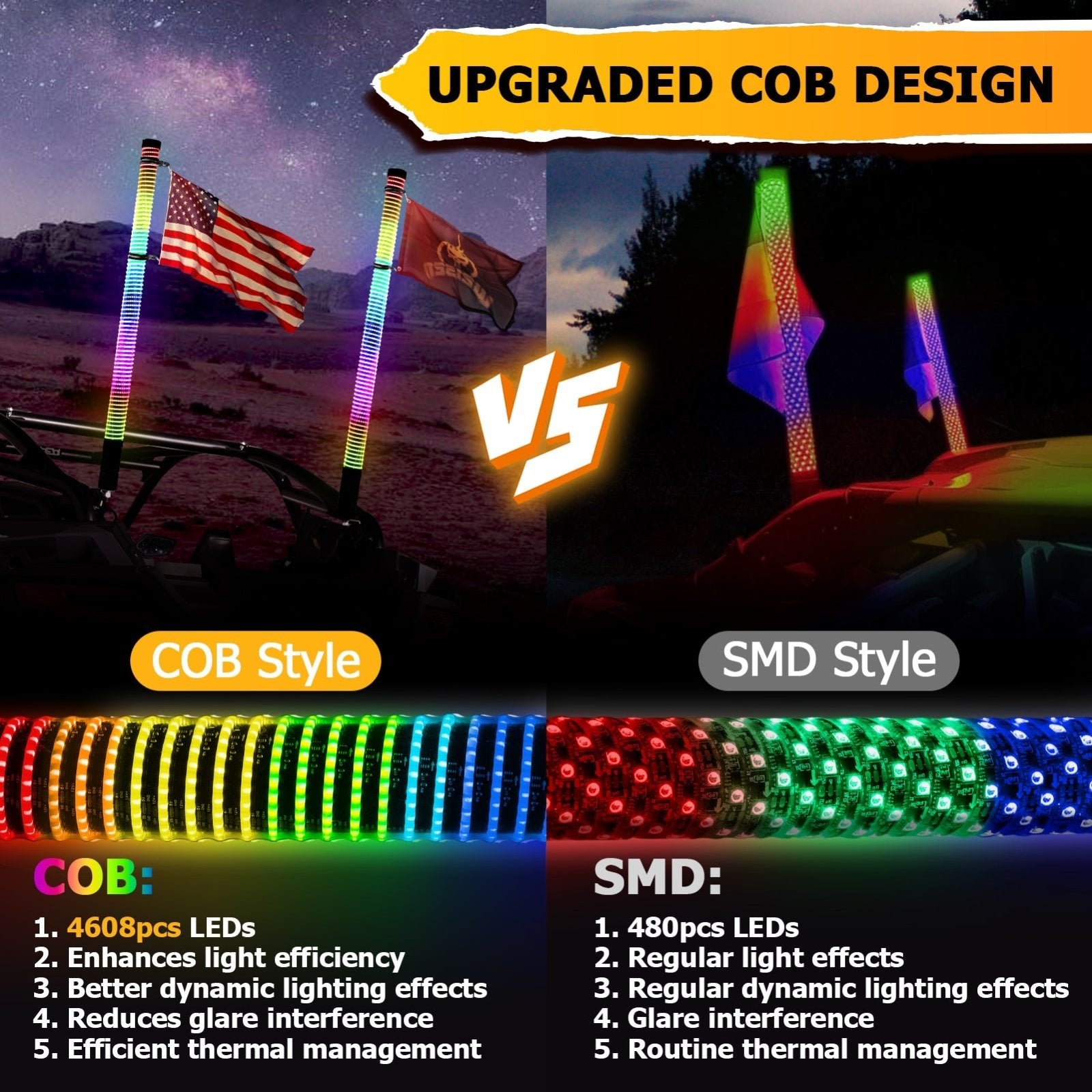 2pcs 3FT Fat Spiral RGB Chasing Lighted Antenna Whips, Fat COB RGB Whip Lights fit UTVs ATVs SUVs RVs - WeiSen - 80204017