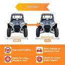 4pcs 2" Wheel Spacers 4x156mm for Polaris RZR XP1000/Ranger 1000/XP/General 1000/XP/4 | 6061 - T6 Forged Aluminum | M12x1.5 Thread | 131mm Hub Bore - WeiSen - 80403008