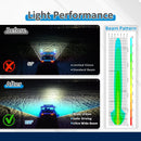 5" LED Pod Lights with DT Wiring Harness Kit – 3-Layer DRL, 6 Dynamic Modes (White & Amber) for Jeeps, Trucks, SUVs, ATVs, UTVs - WeiSen - 70201015